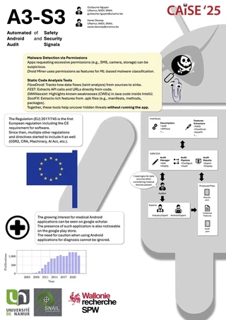 poster presenting A3S3