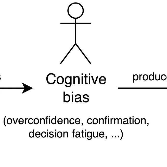 Towards debiasing code review support